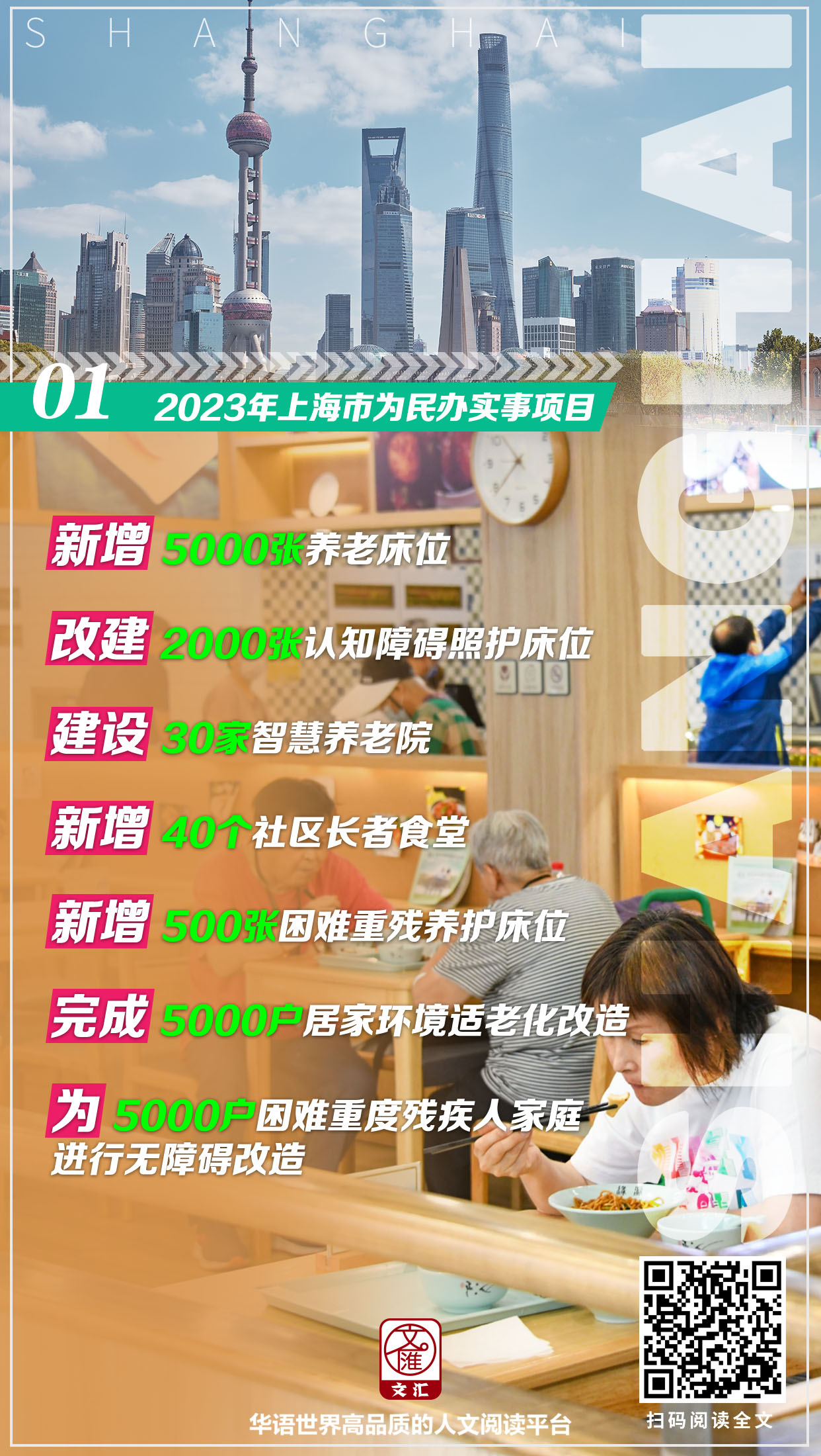 01新增5000张养老床位.jpg