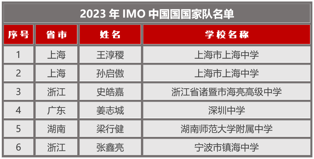 微信图片_20230401114925.png