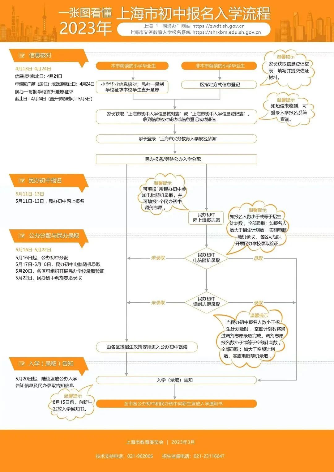 微信图片_20230511132612.jpg