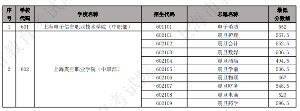 微信截图_20230721155504.png