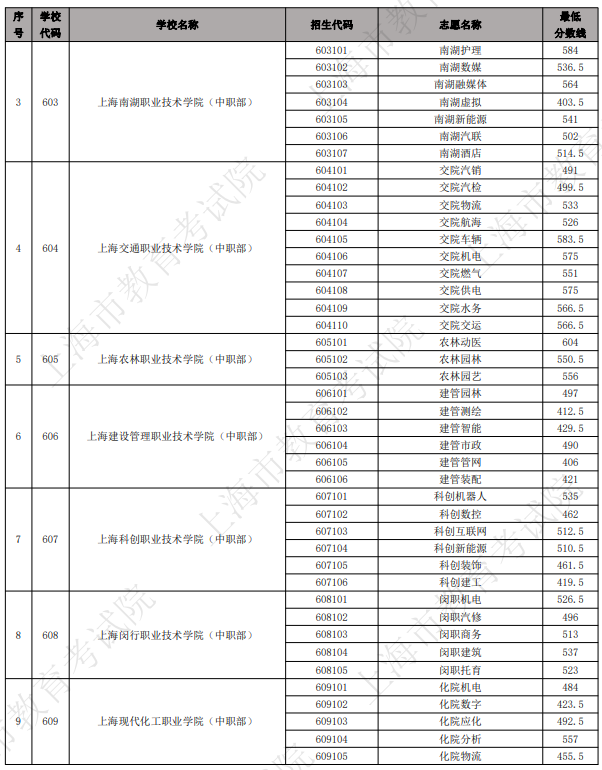 微信截图_20230721155517.png