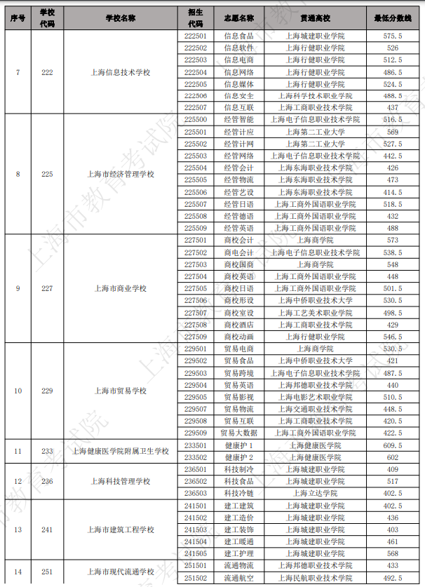 微信截图_20230721155556.png