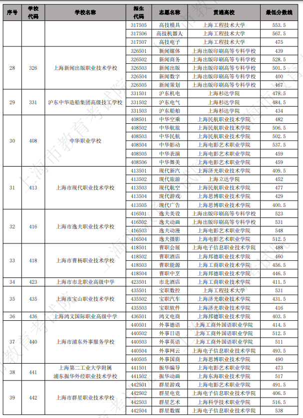 微信截图_20230721155627.png